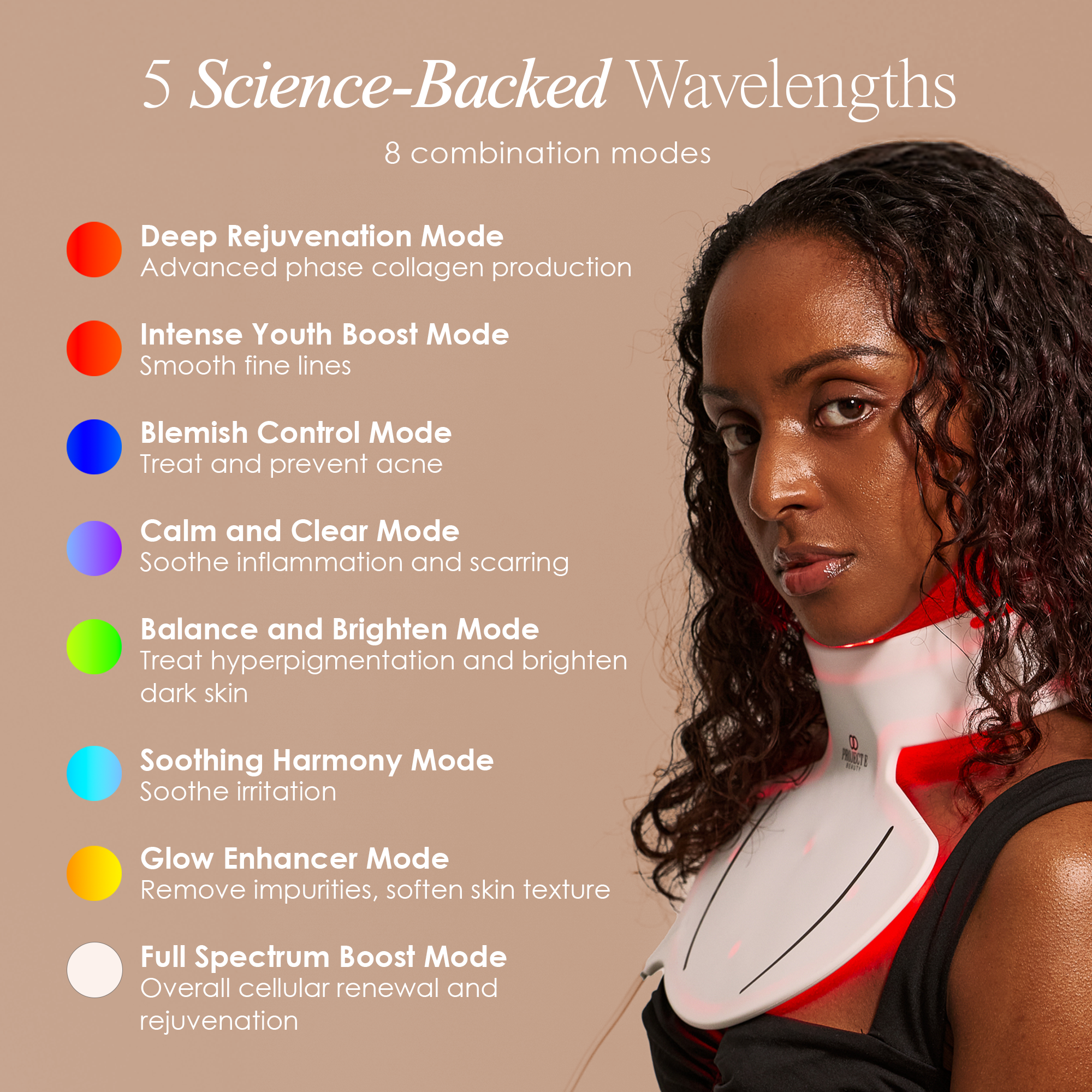 5 Science-Backed Wavelengths
8 combination modes