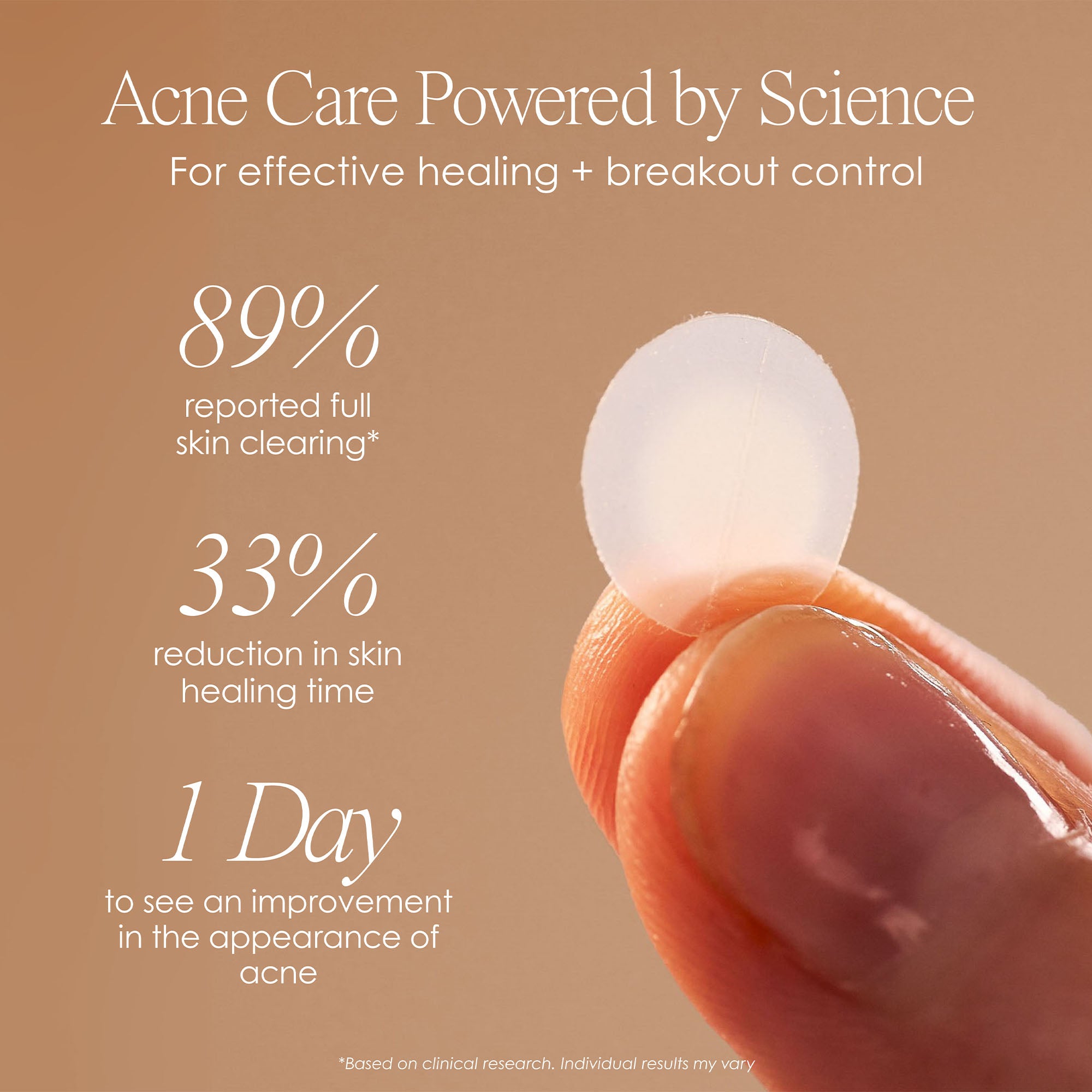 Acne care powered by science